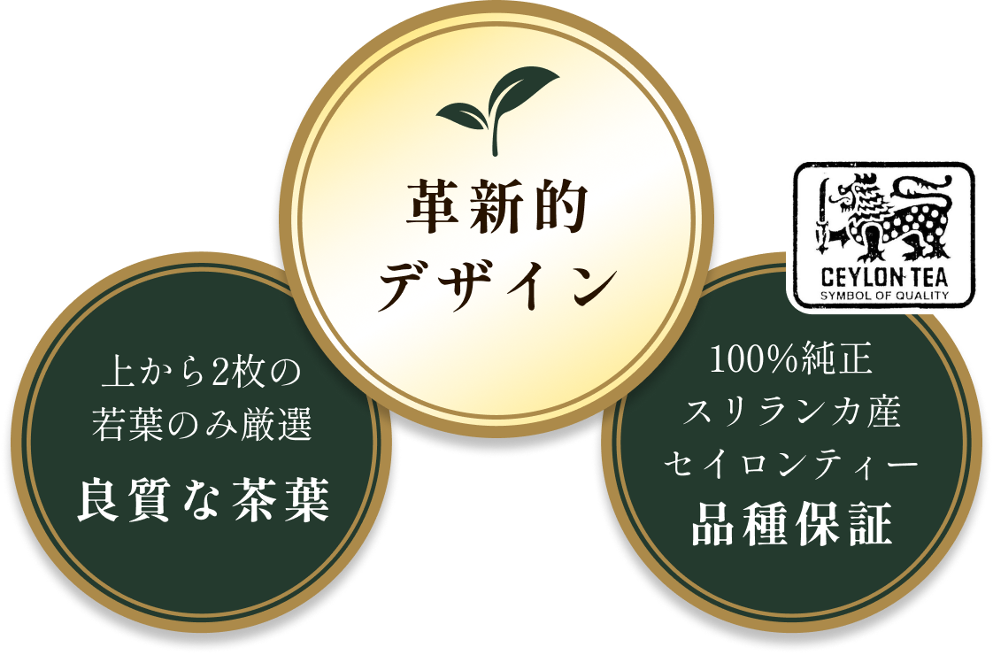 革新的デザイン、良質な茶葉(上から２枚の若葉のみ厳選)、品質保証(100%純正 スリランカ産セイロンティー)
